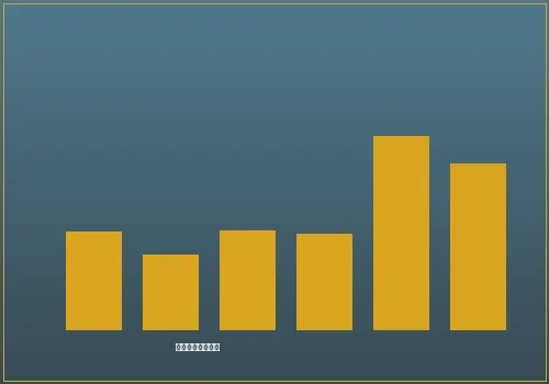 澳门威尼斯人游戏统计